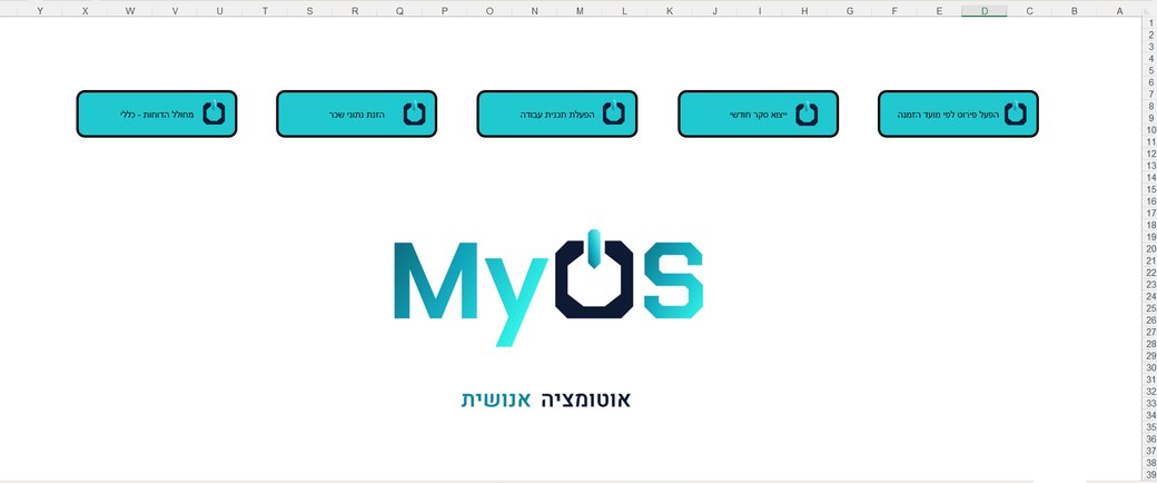 מסך ההפעלה של מערכת העמותה באקסל: חמישה כפתורי אוטומציה — דוחות, נתוני שכר, תכנית עבודה, סקר חודשי ופירוט הזמנות