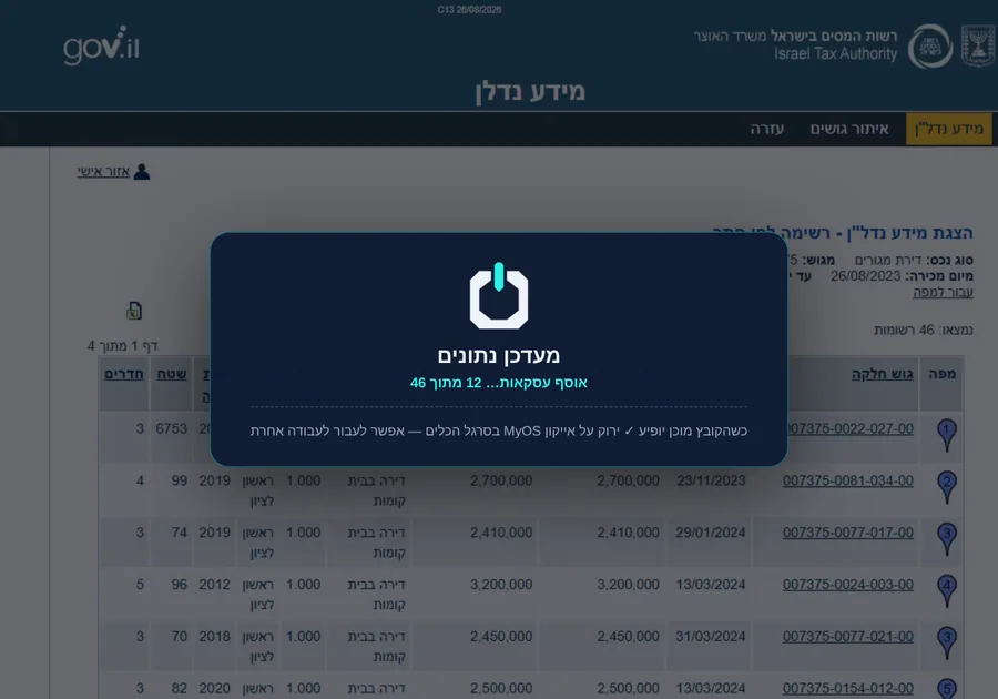 מסך ההמתנה: מעדכן נתונים, אוסף עסקאות 12 מתוך 46