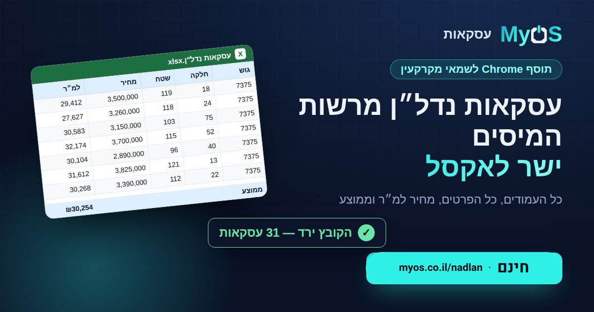 MyOS עסקאות: עסקאות נדל״ן מרשות המיסים ישר לאקסל
