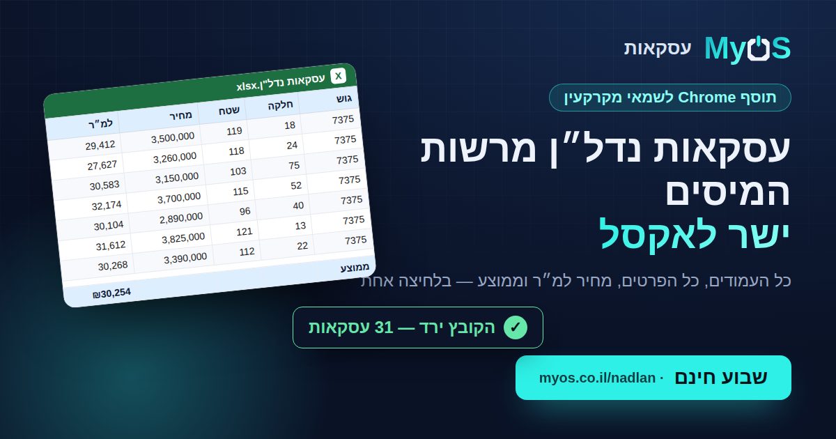 MyOS עסקאות: עסקאות נדל״ן מרשות המיסים ישר לאקסל